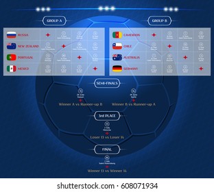Match schedule, template for web, print, football results table, flags of countries participating to the international soccer tournament in Russia, vector illustration.