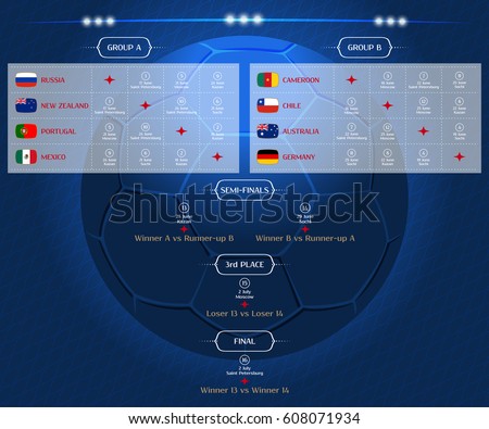 Match schedule, template for web, print, football results table, flags of countries participating to the international soccer tournament in Russia, vector illustration. Foto stock © 