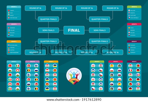 Match schedule, template for web, print,
football results table, flags of European countries participating
to the final tournament of european football championship euro
2020. vector
illustration
