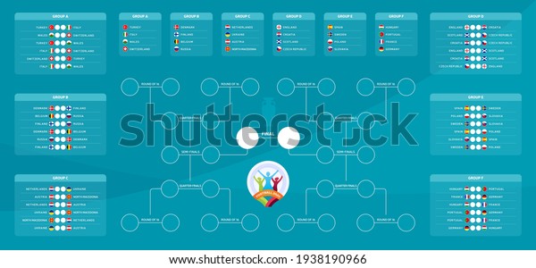 Match schedule, template for web, print,\
football results table, flags of European countries participating\
to the final tournament of european football championship euro\
2020. vector\
illustration