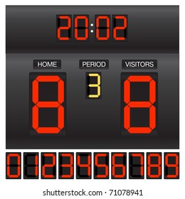 Match Score Board