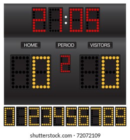 Match Score Board With Timer