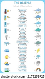 Match words with the correct pictures. Weather edition for elementary schoolers