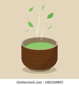 Matcha cup vector. green tea vector. wallpaper. free space for text. symbol.
Matcha poster design.