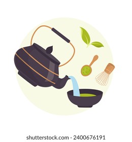 Matcha tea. How to make matcha illustration. Teapot, whisk, spoon, tea leaves, traditional cup in flat style. Tools for Japanese matcha tea ceremony. Vector illustration
