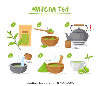 Matcha tea instruction. Vector illustration of steps to get finished Japanese healthy drink with green tea powder, whisk, tea pot, bamboo spoon, cup, bowl, leaves. Traditional ceremony with Matcha tea