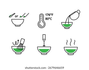 Iconos de preparación de té Matcha configuran un trazo editable