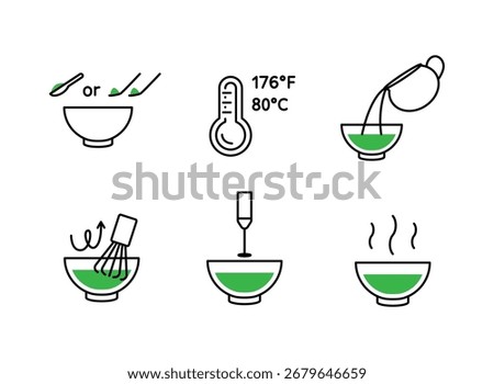 Matcha tea preparation icons set editable stroke
