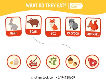 Matching children educational game. Match of animals and food. Activity for pre sсhool years kids and toddlers.