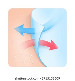 Material con flechas y gotas de agua para la presentación de materiales transpirables, flujo de aire, intercambio de aire. Ilustración vectorial aislada sobre fondo blanco. Listo para su uso en su infografía, presentación. EPS10.