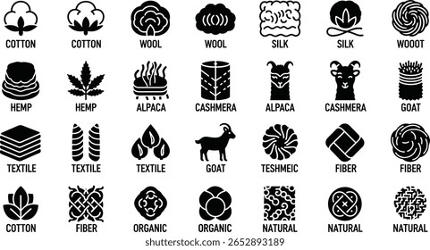 Conjunto de ícones de glifos de rótulos de composição de material. Pictogramas vetoriais de algodão, lã, seda, cânhamo, alpaca, caxemira, cabra, têxtil, orgânico, natural, silhueta de sinais negros