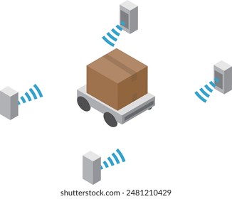 Material que representa un AVG (vehículo guiado automatizado) que se mueve en un centro isométrico