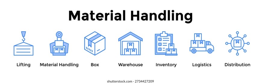 Material Handling Banner Web Icon Vector Illustration Concept For Lifting, Material Handling, Box, Warehouse, Inventory, Logistics, Distribution