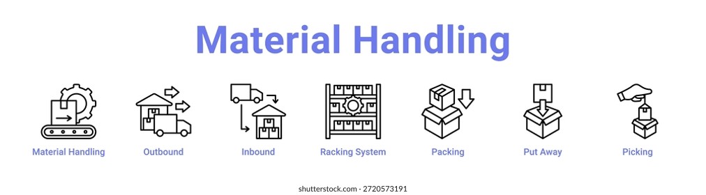 Icono de manejo de materiales Anuncio y colección