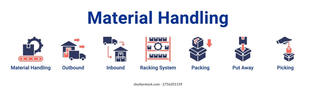 Material Handling icon banner and collection