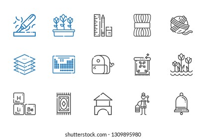 material icons set. Collection of material with notification, wooden, bricks, carpet, periodic table, tulips, sharpener, layers, yarn ball. Editable and scalable material icons.