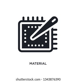 material isolated icon. simple element illustration from sew concept icons. material editable logo sign symbol design on white background. can be use for web and mobile