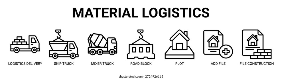 Material Logística web banner ícone vetor ilustração conceito para negócios com ícone de logística entrega, skip truck, caminhão misturador, bloqueio de estrada, plotar, adicionar arquivo, construção de arquivo.
