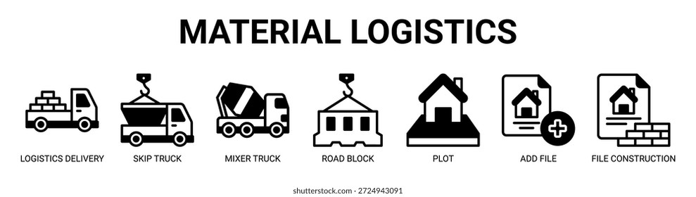 Material Logística web banner ícone vetor ilustração conceito para negócios com ícone de logística entrega, skip truck, caminhão misturador, bloqueio de estrada, plotar, adicionar arquivo, construção de arquivo.