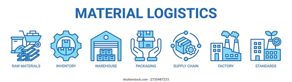 Material Logística web banner ícone conceito de ilustração vetorial com ícone de matérias-primas, inventário, armazém, embalagem, cadeia de suprimentos, fábrica e padrões.