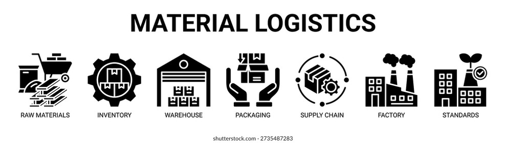 Material Logística web banner ícone conceito de ilustração vetorial com ícone de matérias-primas, inventário, armazém, embalagem, cadeia de suprimentos, fábrica e padrões.