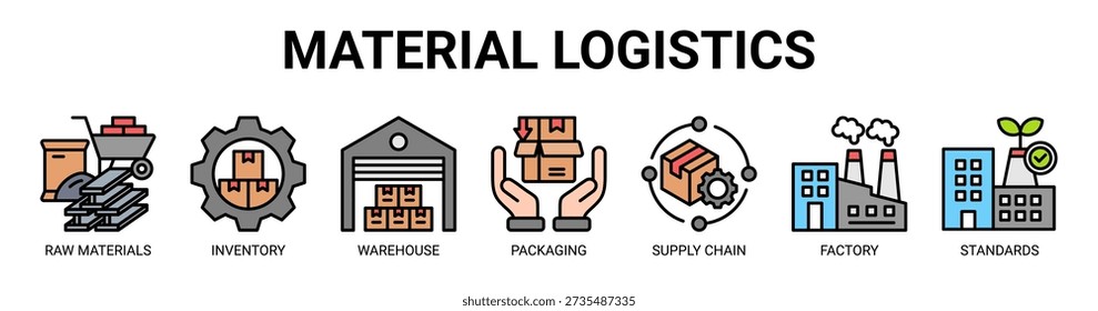 Material Logística web banner ícone conceito de ilustração vetorial com ícone de matérias-primas, inventário, armazém, embalagem, cadeia de suprimentos, fábrica e padrões.