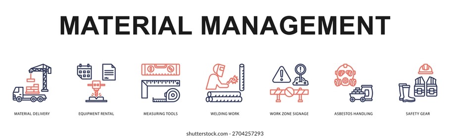 Ilustración de Anuncio de Web moderno y limpio con iconos temáticos para la comunicación visual