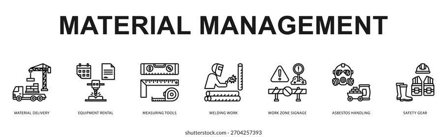 Ilustración de Anuncio de Web moderno y limpio con iconos temáticos para la comunicación visual