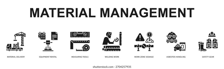 Gerenciamento de materiais Ilustração moderna e limpa de banner da web com ícones temáticos para comunicação visual