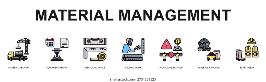 Material Management Modern and clean web banner illustration featuring thematic icons for visual communication