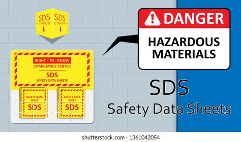 material safety data sheet hazard safe  Globally Harmonized System Danger first aid measures personal protection WHMIS gas flammable combustible liquid sign occupation