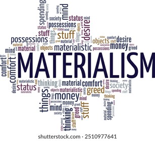 Materialismus Wort Wolke konzeptuelles Design einzeln auf weißem Hintergrund.