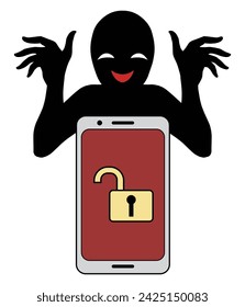 Materials for images of unsecured smartphones and bad guys