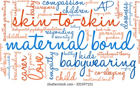 Maternal Bond word cloud on a white background. 