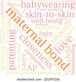Maternal Bond word cloud on a white background. 
