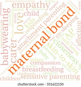 Maternal Bond word cloud on a white background. 