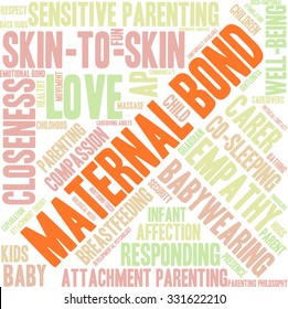 Maternal Bond word cloud on a white background. 