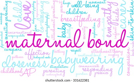 Maternal Bond word cloud on a white background. 