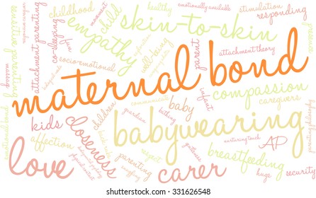 Maternal Bond word cloud on a white background. 