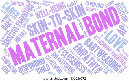 Maternal Bond word cloud on a white background. 