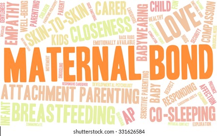 Maternal Bond word cloud on a white background. 