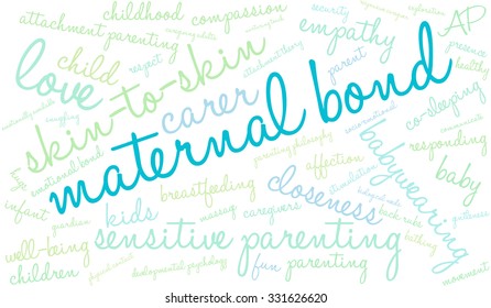 Maternal Bond word cloud on a white background. 