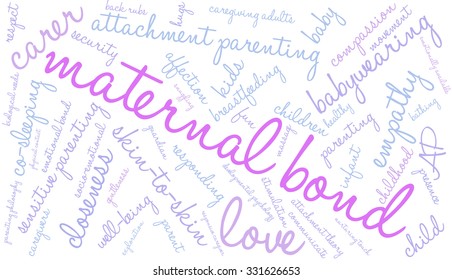 Maternal Bond word cloud on a white background. 