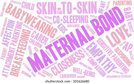 Maternal Bond word cloud on a white background. 