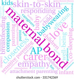 Maternal Bond word cloud on a white background. 