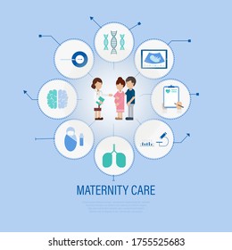 Maternity concept with medical icons flat design vector illustration