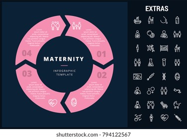 Maternity infographic template, elements and icons. Infograph includes customizable circular diagram, line icon set with pregnant woman, breast feeding, child care, reproductive technologies etc.