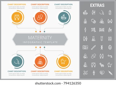 Maternity infographic template, elements and icons. Infograph includes customizable graphs, charts, line icon set with pregnant woman, breast feeding, child care, reproductive technologies etc.