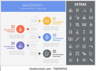 Maternity infographic timeline template, elements and icons. Infograph includes numbered options with years, line icon set with pregnant woman, breastfeeding, child care, reproductive technologies etc