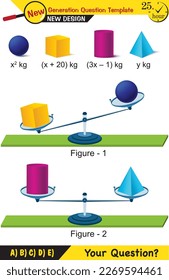 Math, algebraic expressions, The next generation test question, editable, eps, for teacher